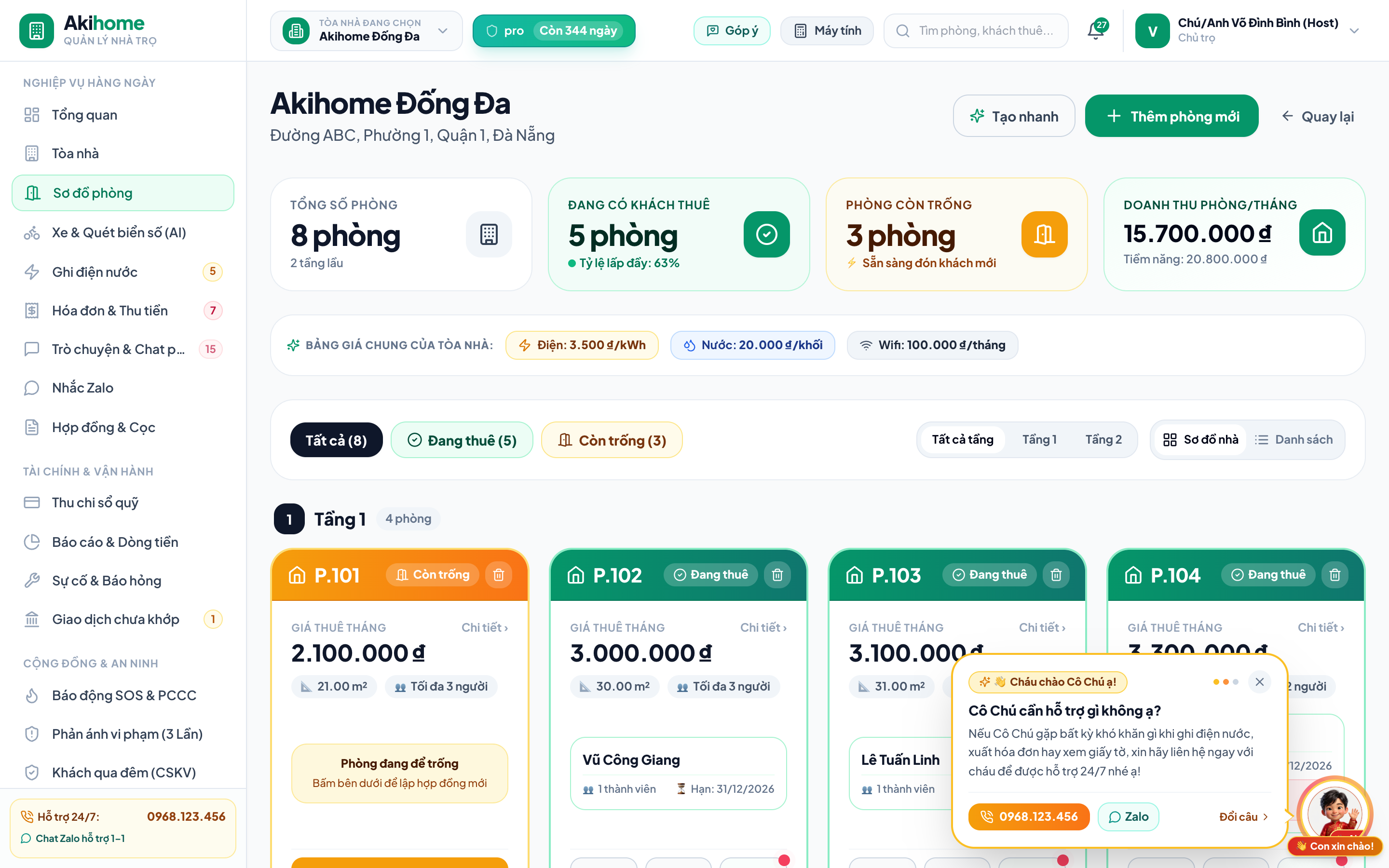 Sơ đồ phòng trực quan & Phân loại căn hộ